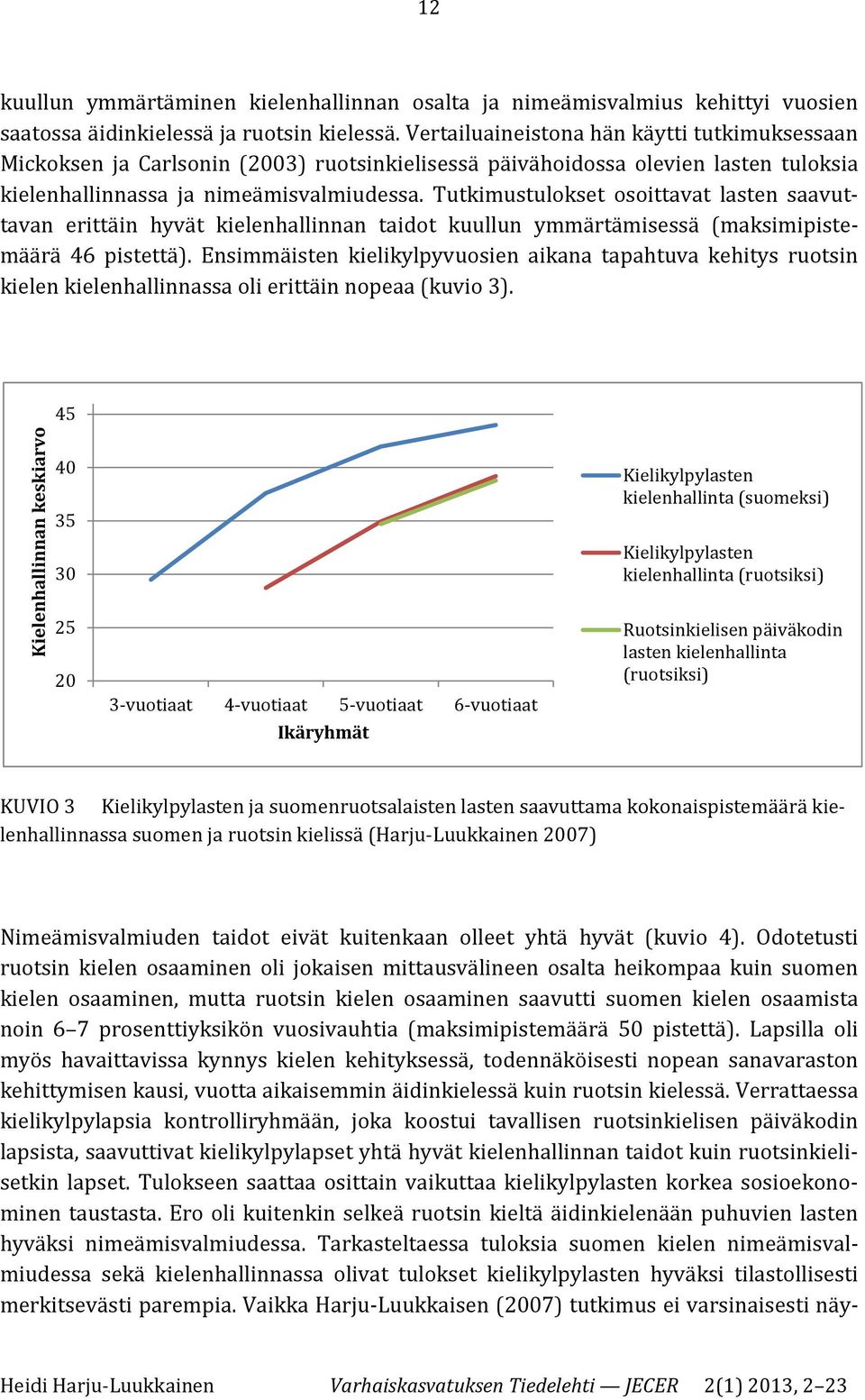 Tutkimustulokset osoittavat lasten saavuttavan erittäin hyvät kielenhallinnan taidot kuullun ymmärtämisessä (maksimipistemäärä 46 pistettä).