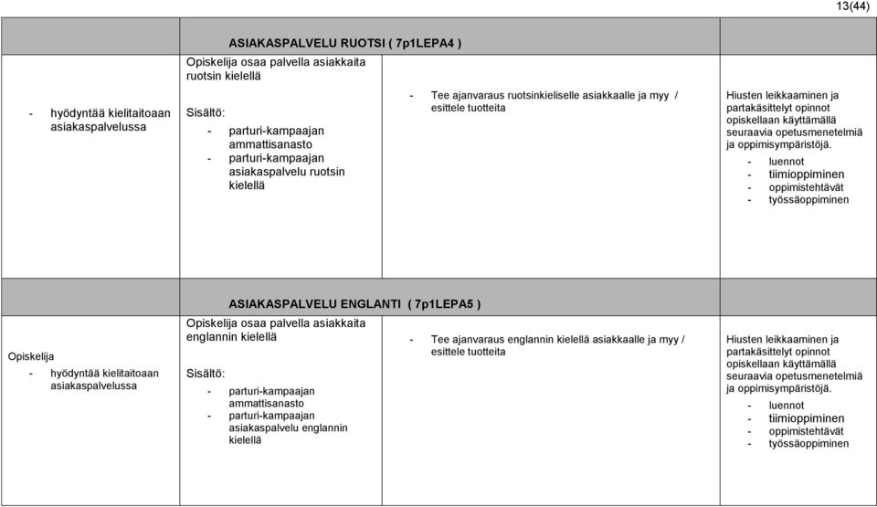 seuraavia opetusmenetelmiä ja oppimisympäristöjä.