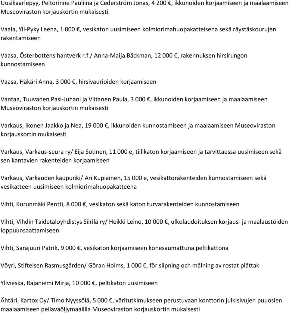 / Anna-Maija Bäckman, 12 000, rakennuksen hirsirungon kunnostamiseen Vaasa, Häkäri Anna, 3 000, hirsivaurioiden korjaamiseen Vantaa, Tuuvanen Pasi-Juhani ja Viitanen Paula, 3 000, ikkunoiden