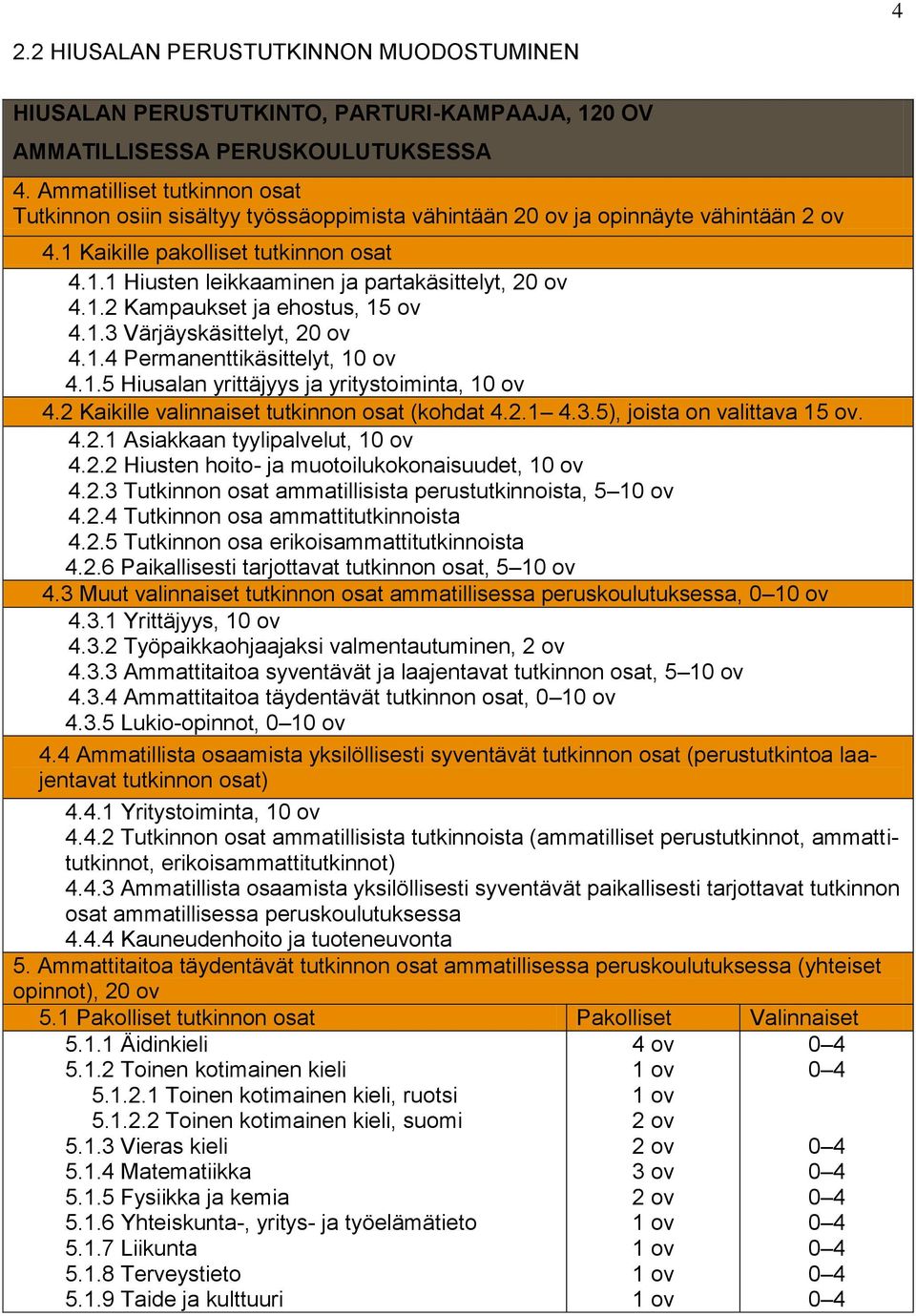 1.2 Kampaukset ja ehostus, 15 ov 4.1.3 Värjäyskäsittelyt, 20 ov 4.1.4 Permanenttikäsittelyt, 10 ov 4.1.5 Hiusalan yrittäjyys ja yritystoiminta, 10 ov 4.2 Kaikille valinnaiset tutkinnon osat (kohdat 4.