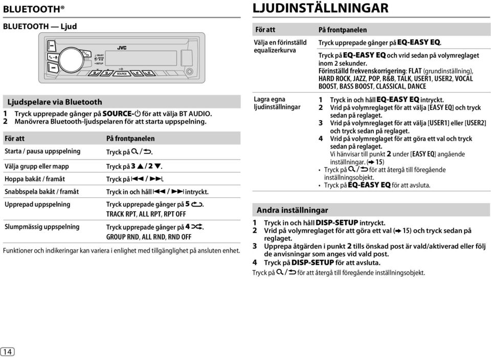 Upprepad uppspelning Tryck upprepade gånger på. TRACK RPT, ALL RPT, RPT OFF Slumpmässig uppspelning Tryck upprepade gånger på.