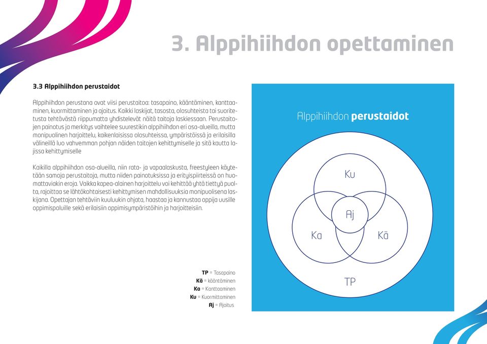 Perustaitojen painotus ja merkitys vaihtelee suurestikin alppihiihdon eri osa-alueilla, mutta monipuolinen harjoittelu, kaikenlaisissa olosuhteissa, ympäristöissä ja erilaisilla välineillä luo