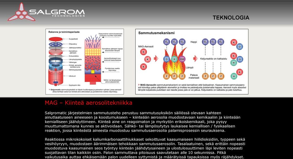 Sähkö- tai lämpösytytys laukaisee kemiallisen / fysikaalisen reaktion, jossa kiinteästä aineesta muodostuu sammutusaerosolia palamisprosessin seurauksena.