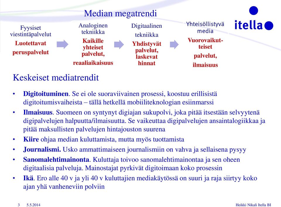 Se ei ole suoraviivainen prosessi, koostuu erillisistä digitoitumisvaiheista tällä hetkellä mobiiliteknologian esiinmarssi Ilmaisuus.