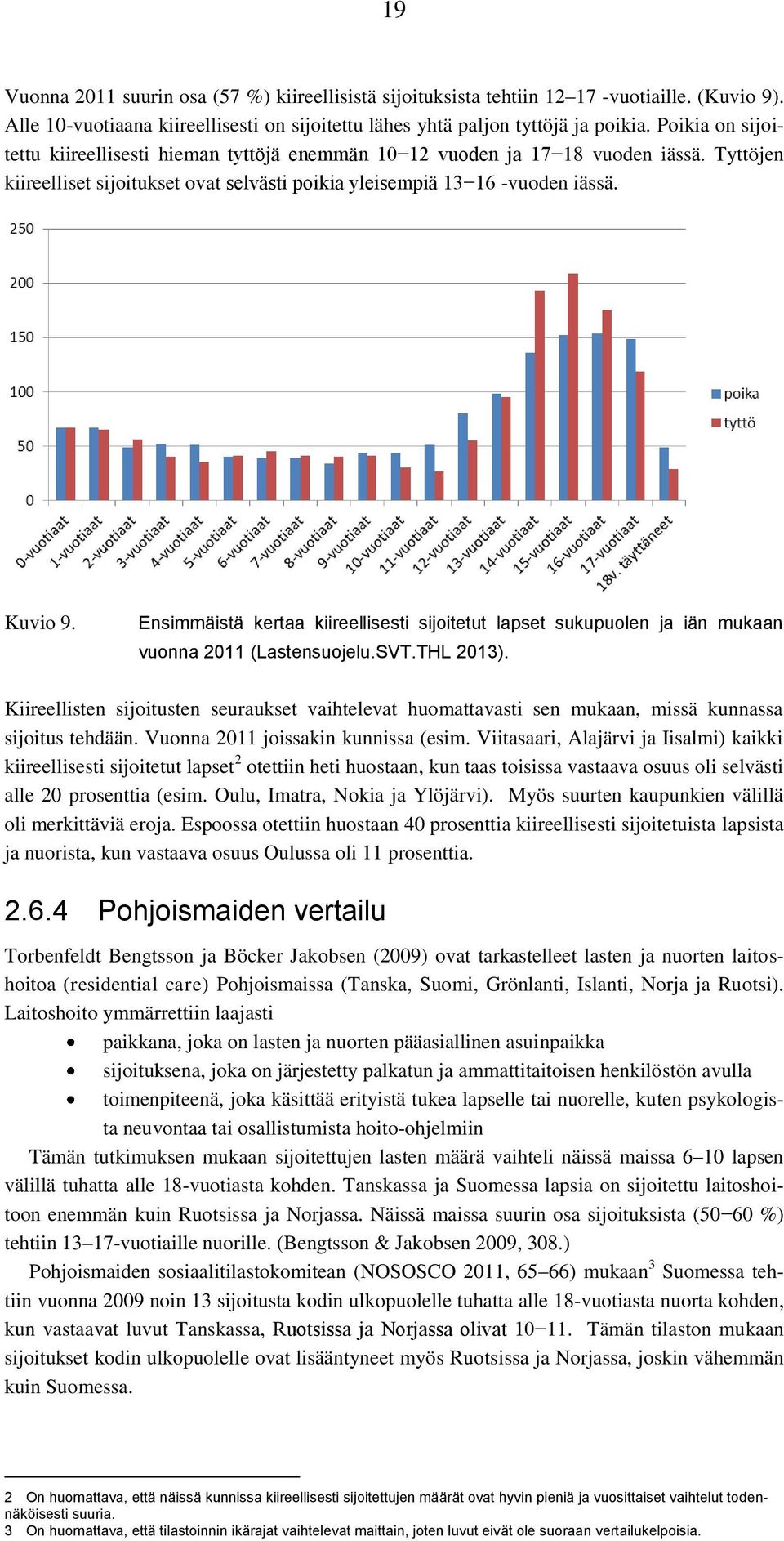 Ensimmäistä kertaa kiireellisesti sijoitetut lapset sukupuolen ja iän mukaan vuonna 2011 (Lastensuojelu.SVT.THL 2013).