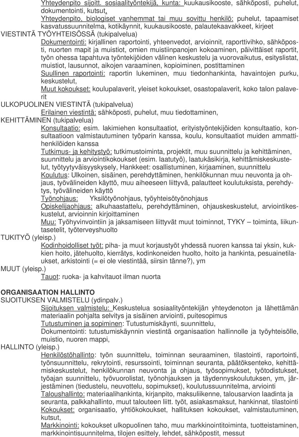 kotikäynnit, kuukausikooste, palautekaavakkeet, kirjeet VIESTINTÄ TYÖYHTEISÖSSÄ (tukipalvelua) Dokumentointi: kirjallinen raportointi, yhteenvedot, arvioinnit, raporttivihko, sähköposti, nuorten