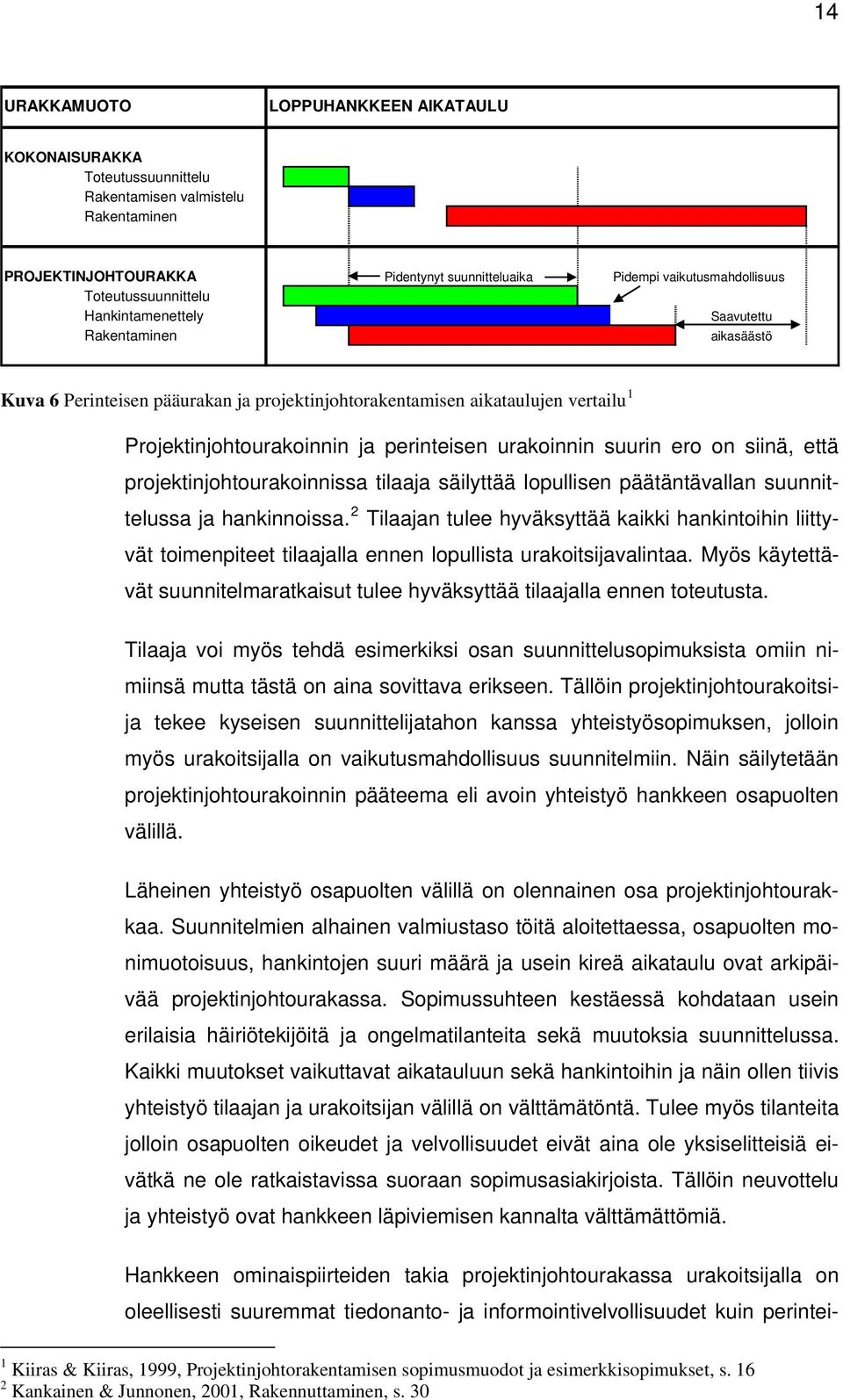 urakoinnin suurin ero on siinä, että projektinjohtourakoinnissa tilaaja säilyttää lopullisen päätäntävallan suunnittelussa ja hankinnoissa.