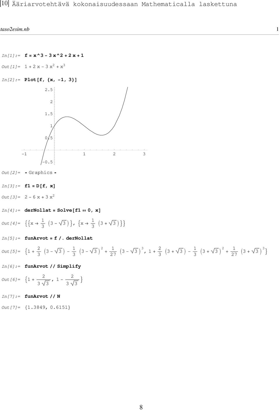 5 Out[2]= In[3]:= Graphics f1 = D f, x Out[3]= 2 6 x + 3 x 2 In[4]:= dernollat = Solve f1 0, x Out[4]= x 1 3 3 3, x 1 3 3 + 3 In[5]:= funarvot = f.