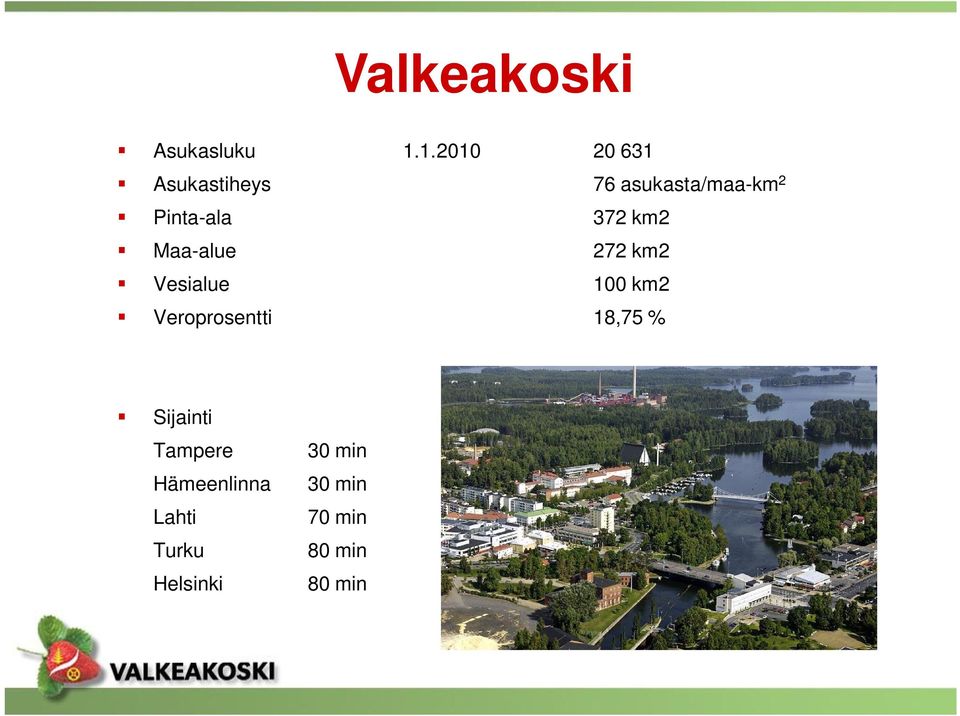 372 km2 Maa-alue 272 km2 Vesialue 100 km2 Veroprosentti