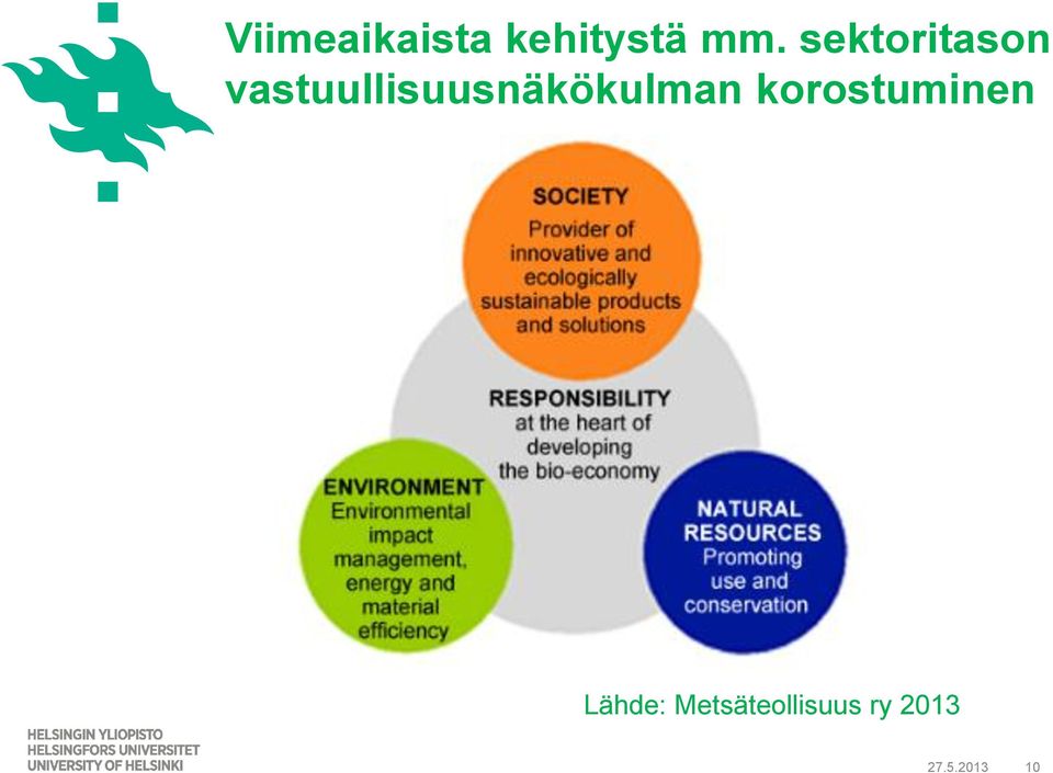 vastuullisuusnäkökulman