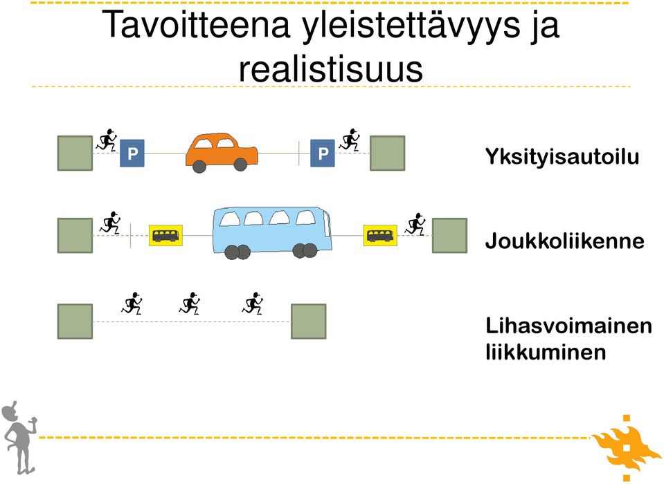 realistisuus P P