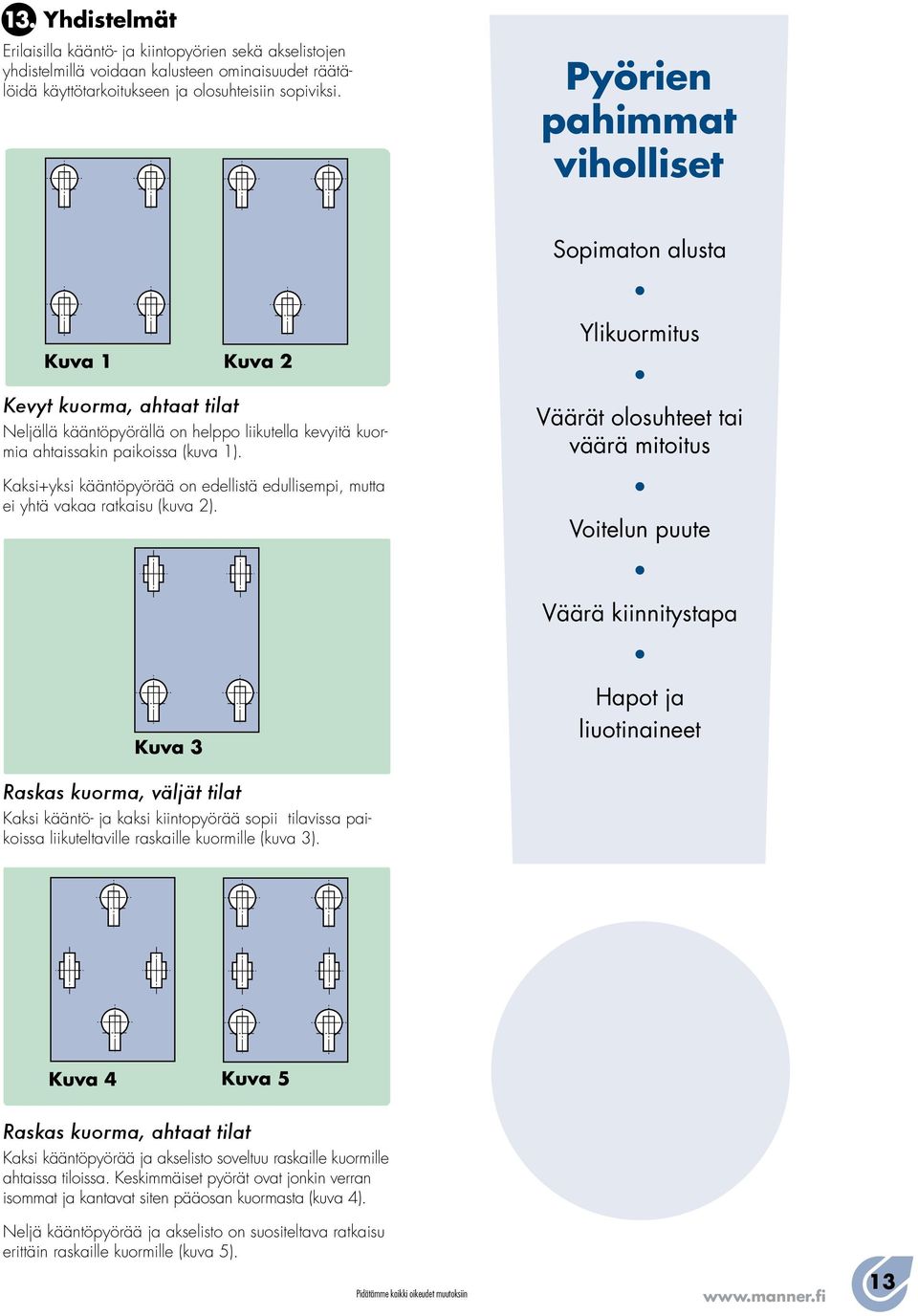 Kaksi+yksi kääntöpyörää on edellistä edullisempi, mutta ei yhtä vakaa ratkaisu (kuva 2).