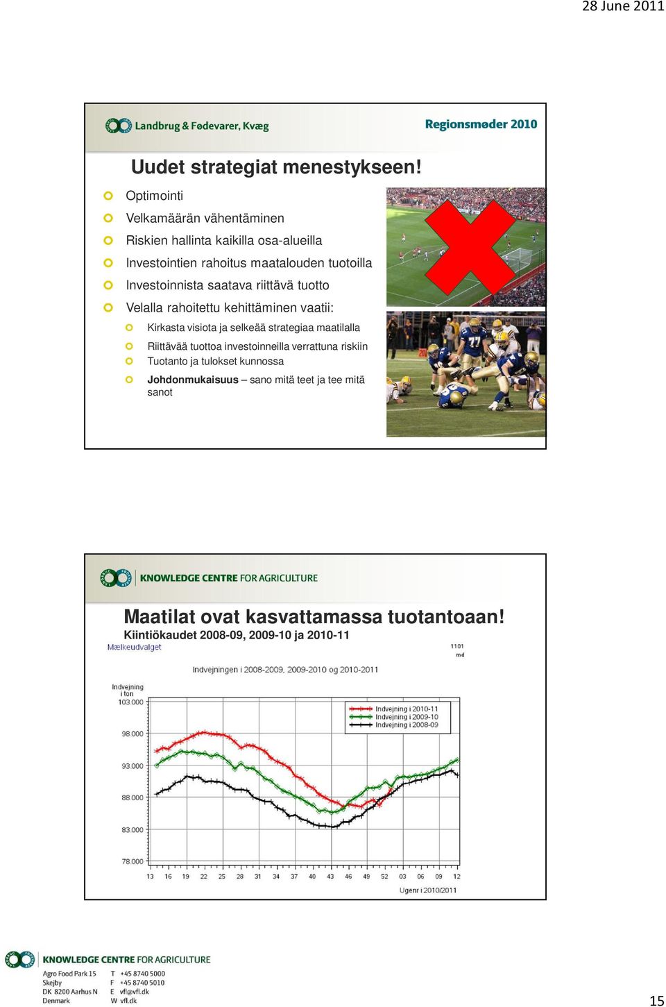 Investoinnista saatava riittävä tuotto Velalla rahoitettu kehittäminen vaatii: Kirkasta visiota ja selkeää strategiaa