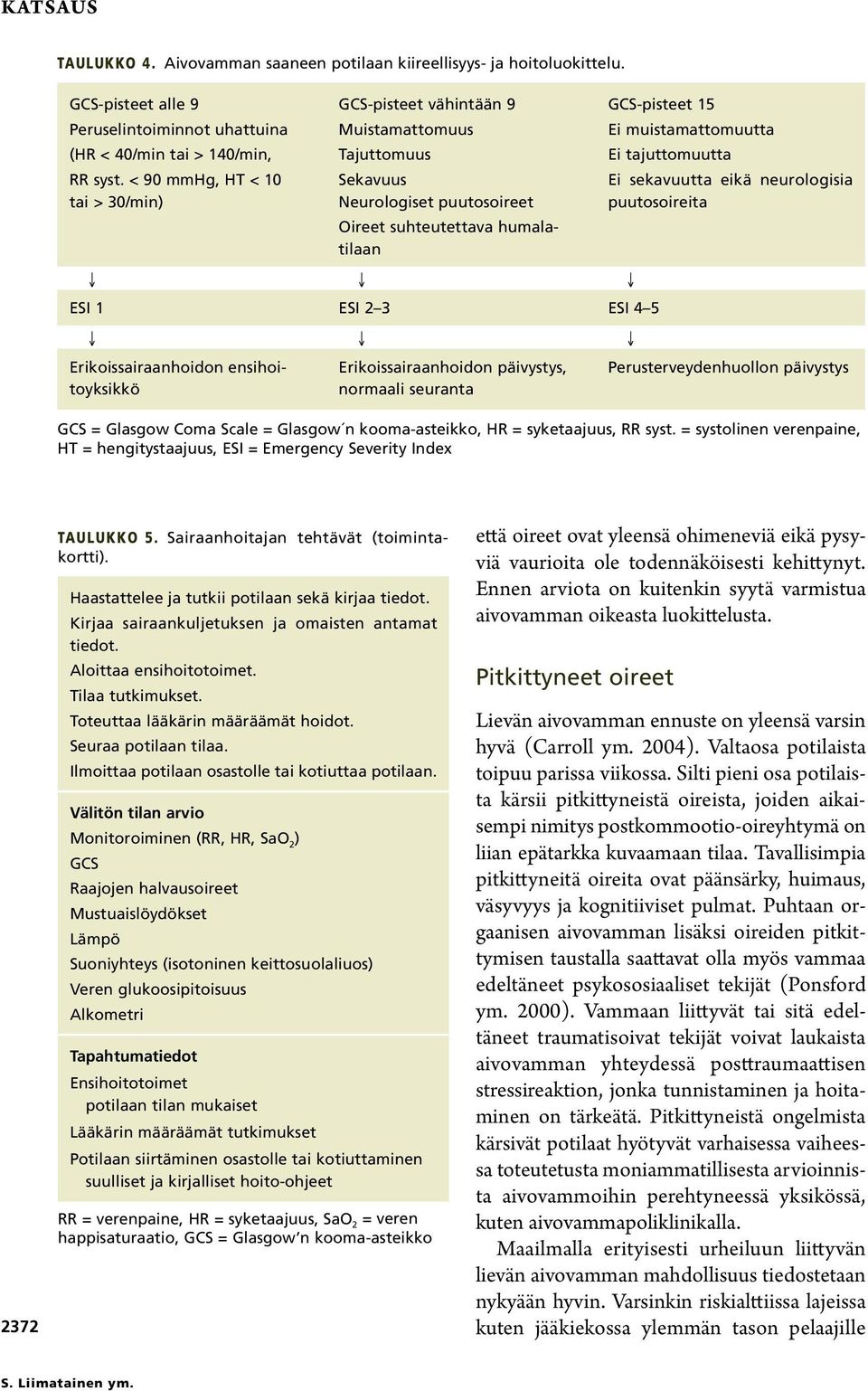 neurologisia puutosoireita Oireet suhteutettava humalatilaan ESI 1 ESI 2 3 ESI 4 5 Erikoissairaanhoidon ensihoitoyksikkö Erikoissairaanhoidon päivystys, normaali seuranta Perusterveydenhuollon