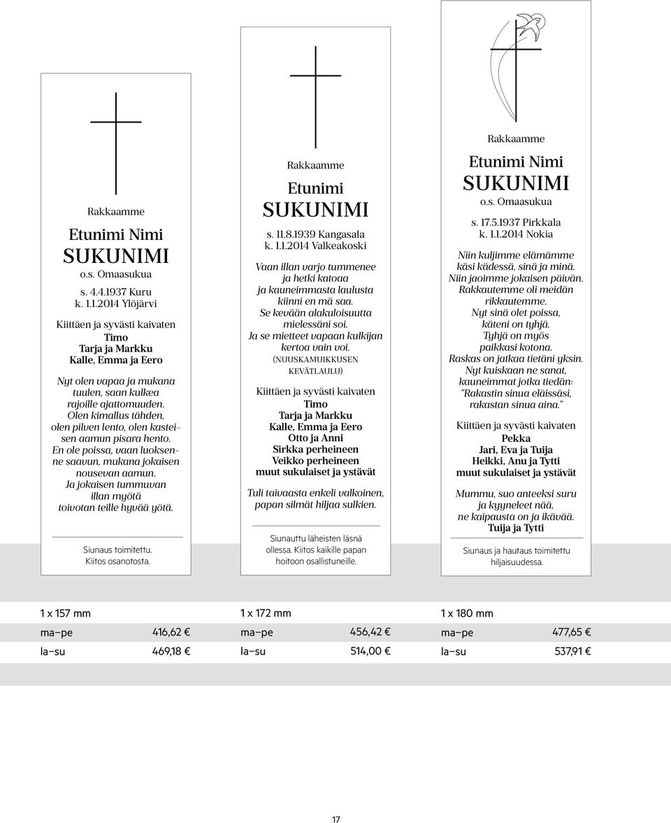 Ja jokaisen tummuvan illan myötä toivotan teille hyvää yötä. Siunaus toimitettu. Kiitos osanotosta. Etunimi s. 11