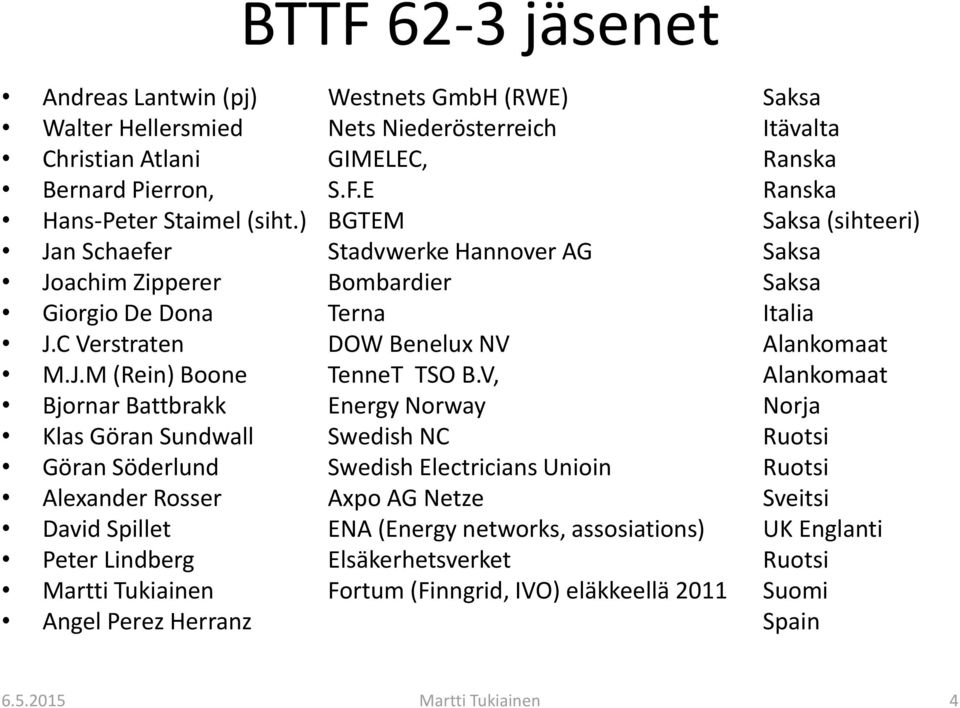 V, Alankomaat Bjornar Battbrakk Energy Norway Norja Klas Göran Sundwall Swedish NC Ruotsi Göran Söderlund Swedish Electricians Unioin Ruotsi Alexander Rosser Axpo AG Netze Sveitsi David Spillet ENA