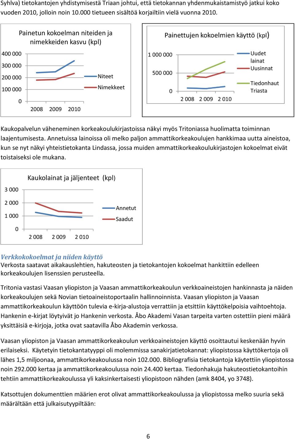 timinnan laajentumisesta.