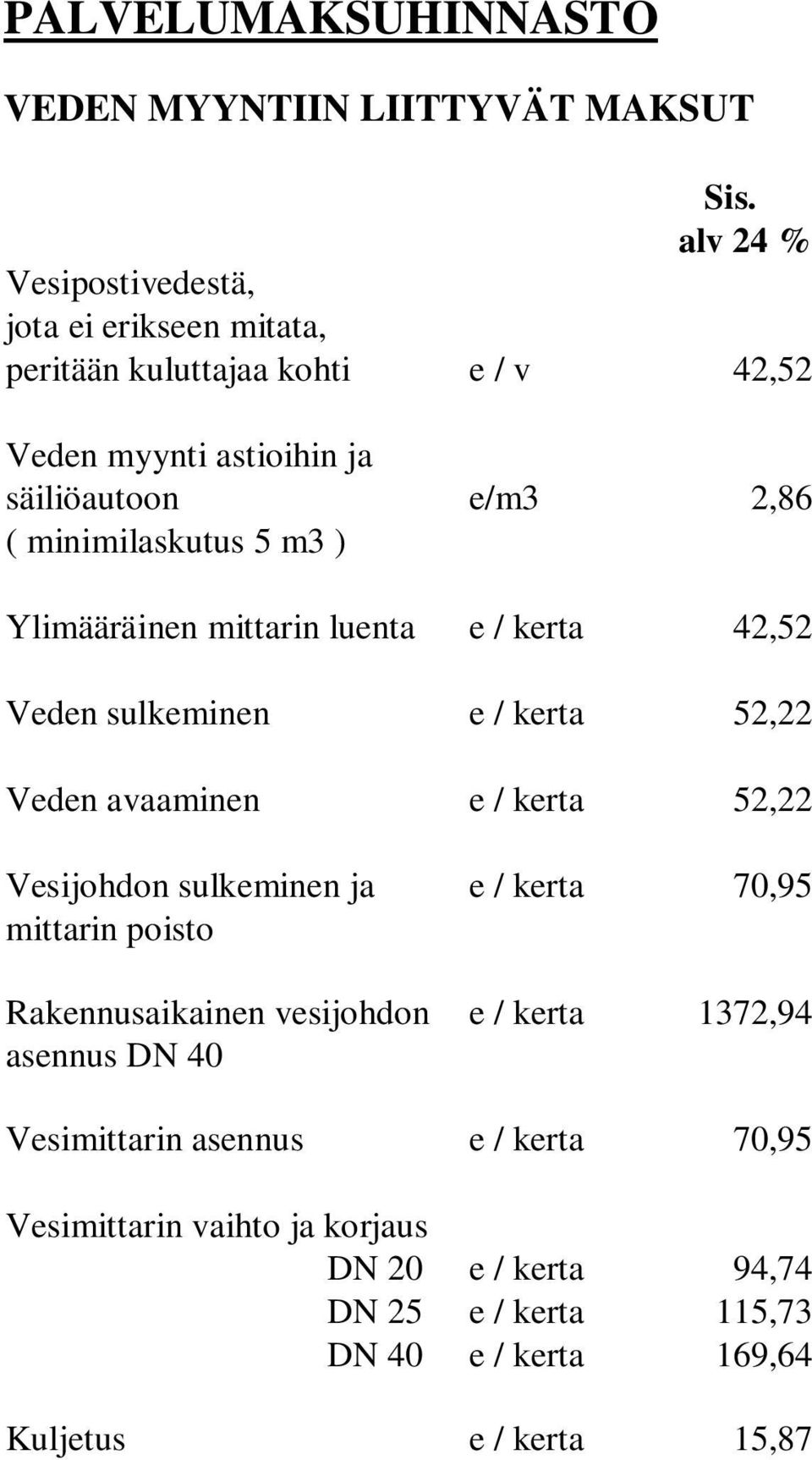 minimilaskutus 5 m3 ) Ylimääräinen mittarin luenta e / kerta 42,52 Veden sulkeminen e / kerta 52,22 Veden avaaminen e / kerta 52,22 Vesijohdon