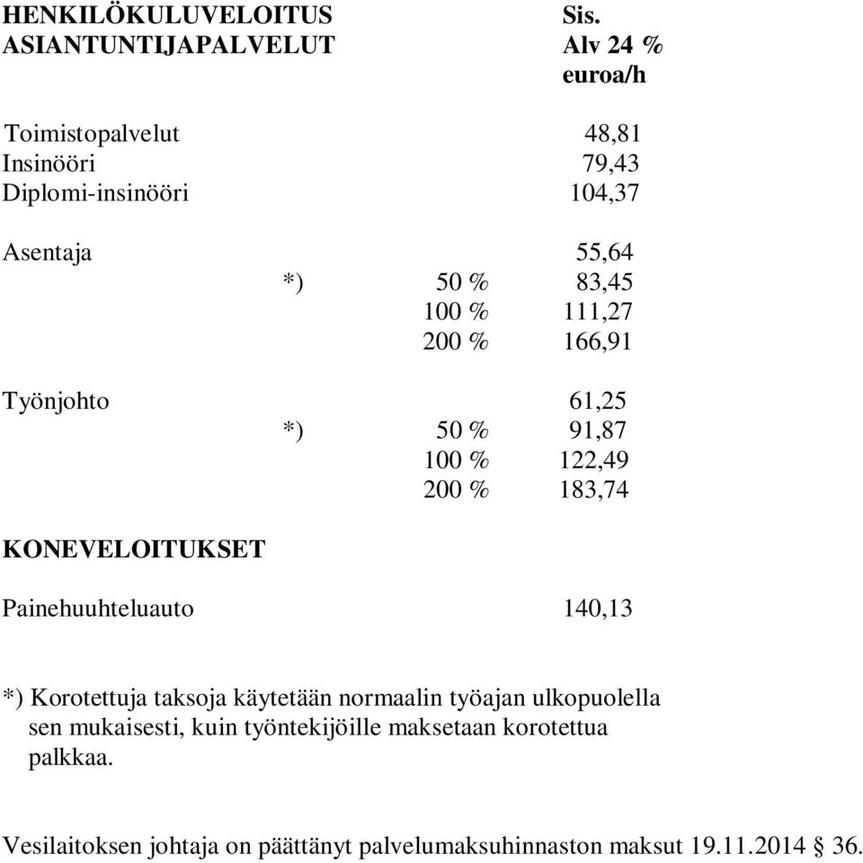 50 % 83,45 100 % 111,27 200 % 166,91 Työnjohto 61,25 *) 50 % 91,87 100 % 122,49 200 % 183,74 KONEVELOITUKSET