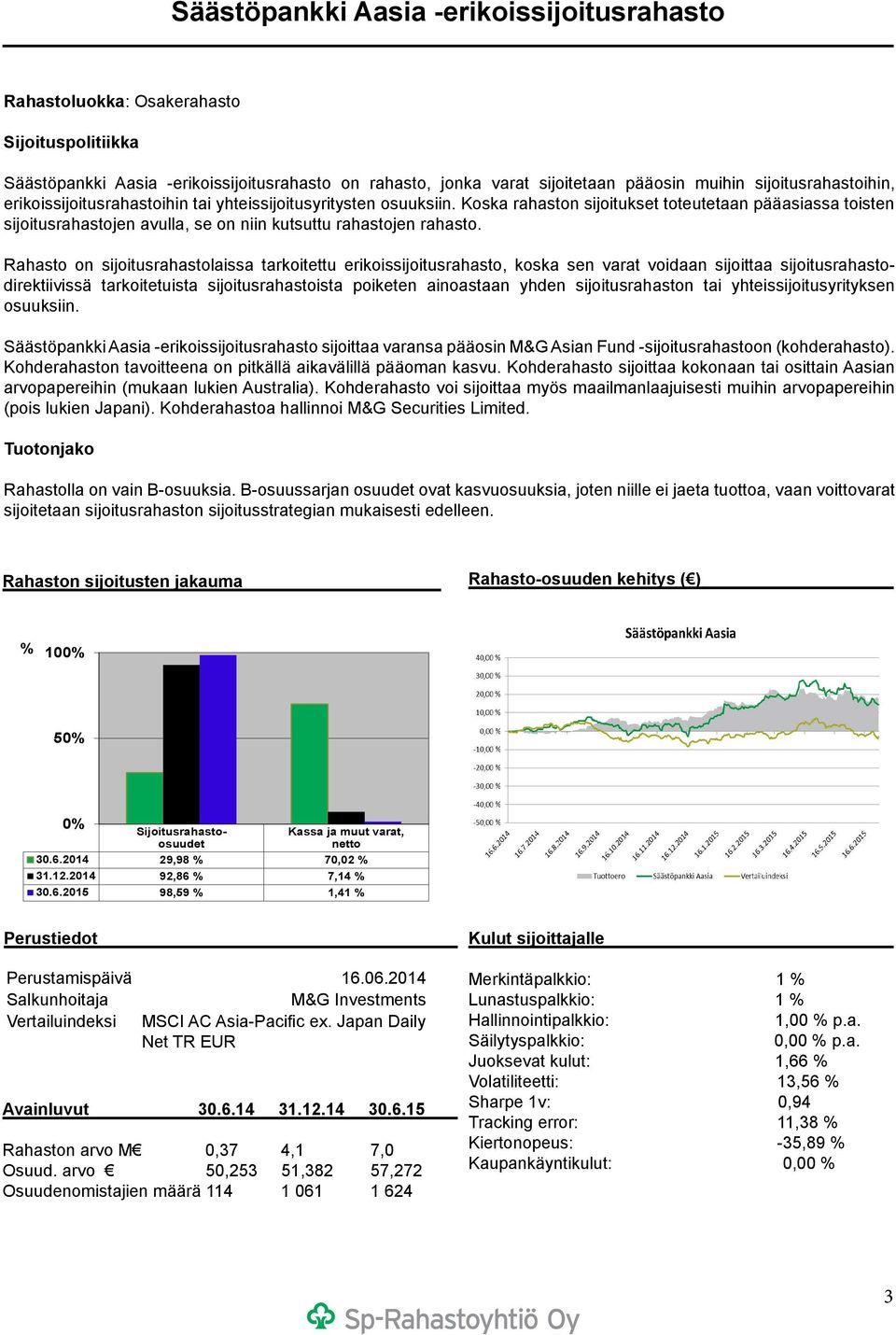 Koska rahaston sijoitukset toteutetaan pääasiassa toisten sijoitusrahastojen avulla, se on niin kutsuttu rahastojen rahasto.