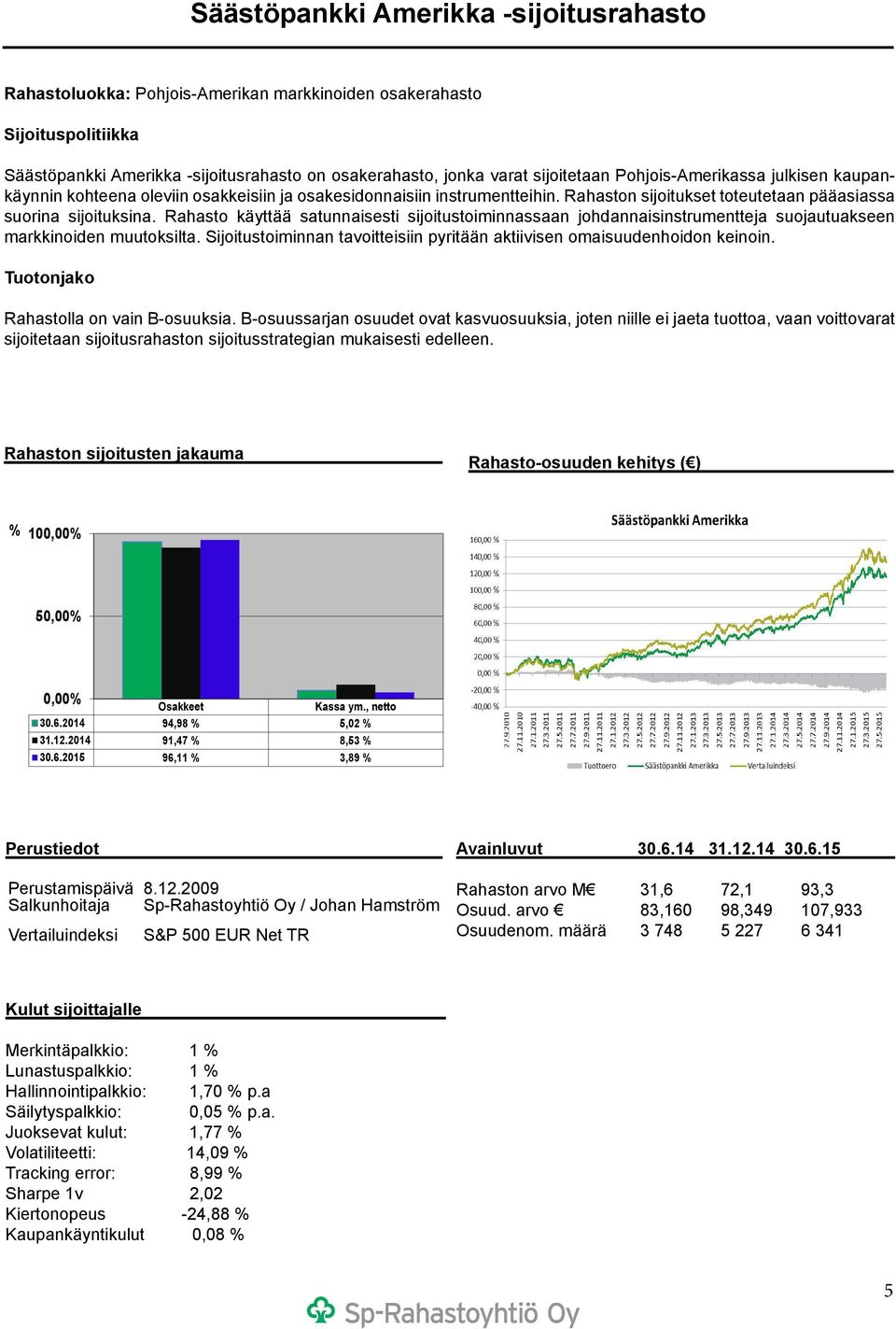 Rahasto käyttää satunnaisesti sijoitustoiminnassaan johdannaisinstrumentteja suojautuakseen markkinoiden muutoksilta. Sijoitustoiminnan tavoitteisiin pyritään aktiivisen omaisuudenhoidon keinoin.