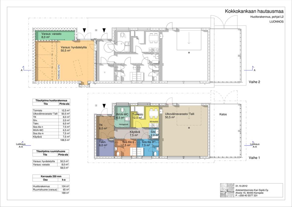 tila m 7,5 m² Käytävä 7,5 m² 108,5 m² TK 8,0 m² Tekn. 6,0 m² PPP INVA-WC 6,5 m² Hoitopöytä Sos.tila n 7,5 m² Toimisto 12,5 m² Käytävä 7,5 m² Minikeittiö Siiv. 2,0 m² Sos.