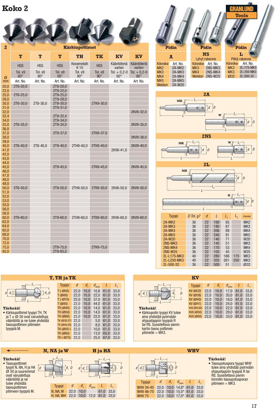 2T9-34,0 35,0 2T6-35,0 2T9-35,0 2KV9-35,0 36,0 37,0 2T9-37,0 2TK9-37,0 38,0 2KV9-38,0 39,0 40,0 2T6-40,0 2T8-40,0 2T9-40,0 2TH9-40,0 2TK9-40,0 2KV9-40,0 41,0 2KV6-41,0 42,0 43,0 44,0 45,0 2T9-45,0