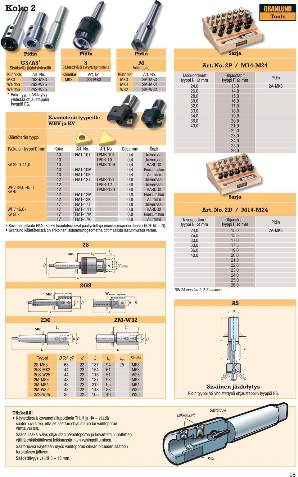 Alumiini 12 TPMT-12T TPMR-12T 0,8 Universaali WHV 34,0-45,0 KV 45 12 TPGR-12T 0,8 Universaali 12 TPMR-12H 0,8 HAROX 12 TPMT-12M 0,8 Ruostumaton 12 TPMT-12K 0,8 Alumiini WHV 46,0- KV 50-2M Kääntöterät