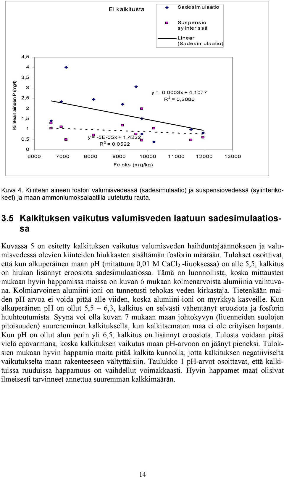 5 Kalkituksen vaikutus valumisveden laatuun sadesimulaatiossa Kuvassa 5 on esitetty kalkituksen vaikutus valumisveden haihduntajäännökseen ja valumisvedessä olevien kiinteiden hiukkasten sisältämän