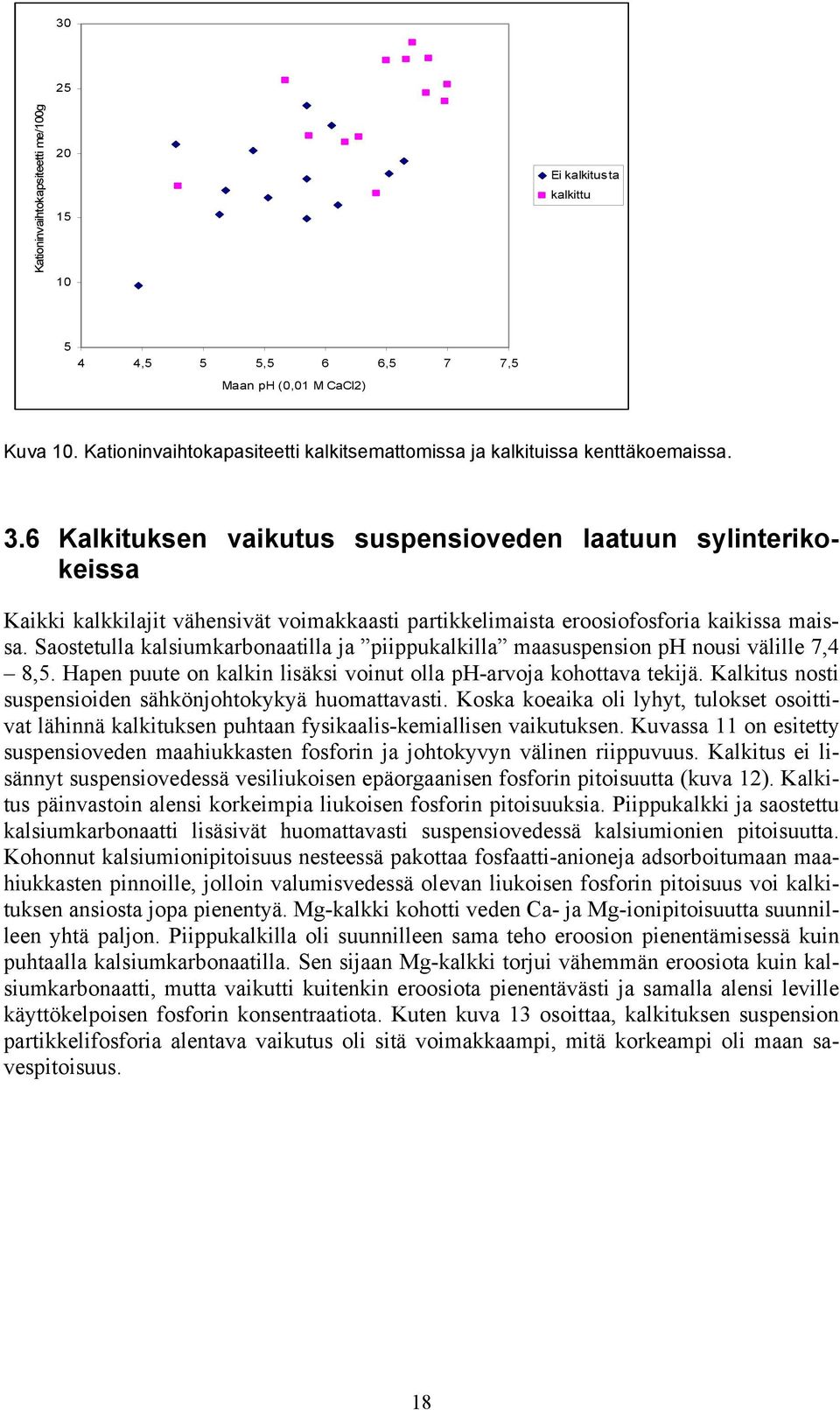 Saostetulla kalsiumkarbonaatilla ja piippukalkilla maasuspension ph nousi välille 7,4 8,5. Hapen puute on kalkin lisäksi voinut olla ph-arvoja kohottava tekijä.