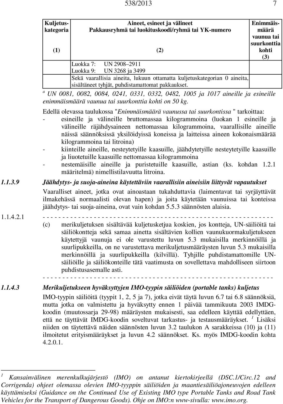 a UN 0081, 0082, 0084, 0241, 0331, 0332, 0482, 1005 ja 1017 aineille ja esineille enimmäismäärä vaunua tai suurkonttia kohti on 50 kg.