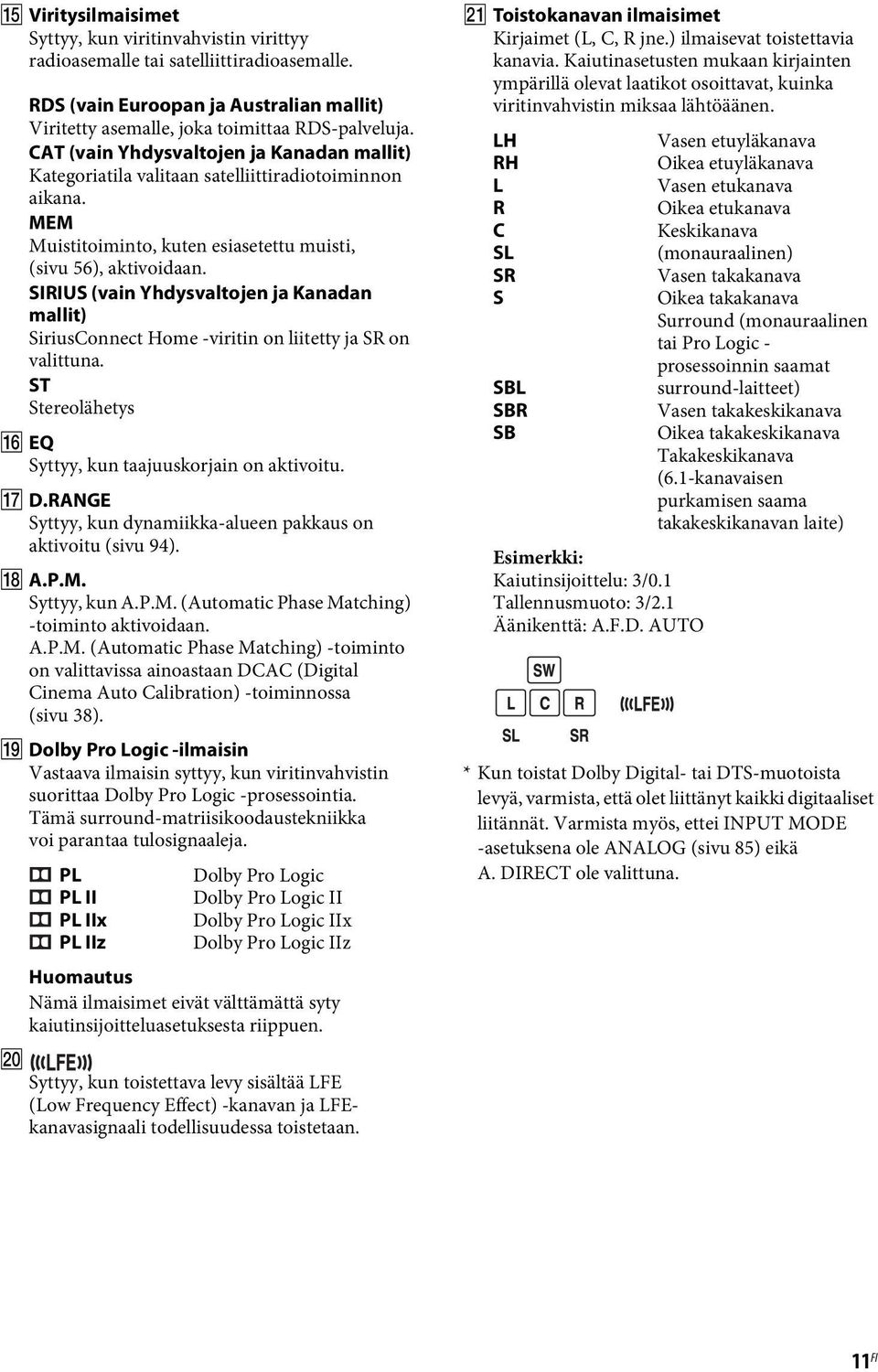 SIRIUS (vain Yhdysvaltojen ja Kanadan mallit) SiriusConnect Home -viritin on liitetty ja SR on valittuna. ST Stereolähetys P EQ Syttyy, kun taajuuskorjain on aktivoitu. Q D.