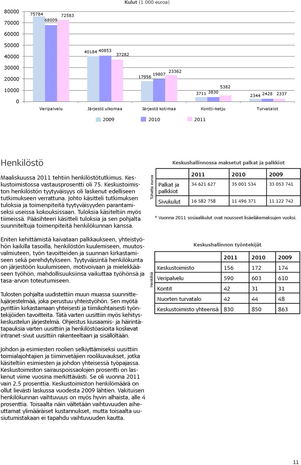 Keskustoimiston henkilöstön tyytyväisyys oli laskenut edelliseen tutkimukseen verrattuna. Johto käsitteli tutkimuksen tuloksia ja toimenpiteitä tyytyväisyyden parantamiseksi useissa kokouksissaan.