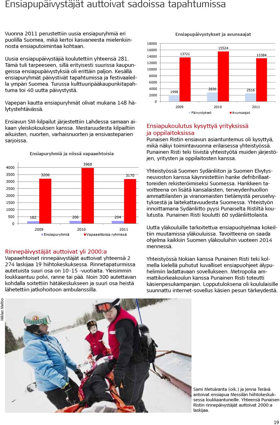 Kesällä ensiapuryhmät päivystivät tapahtumissa ja festivaaleilla ympäri Suomea. Turussa kulttuuripääkaupunkitapahtuma toi 40 uutta päivystystä.