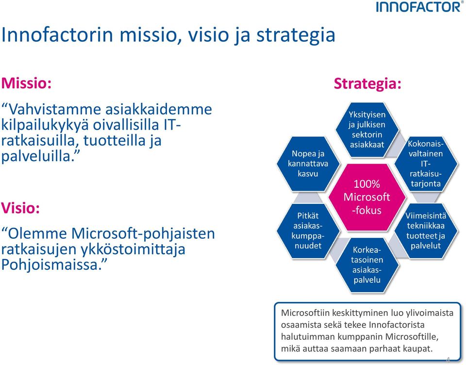 Strategia: Visio: Olemme Microsoft-pohjaisten ratkaisujen ykköstoimittaja Pohjoismaissa.