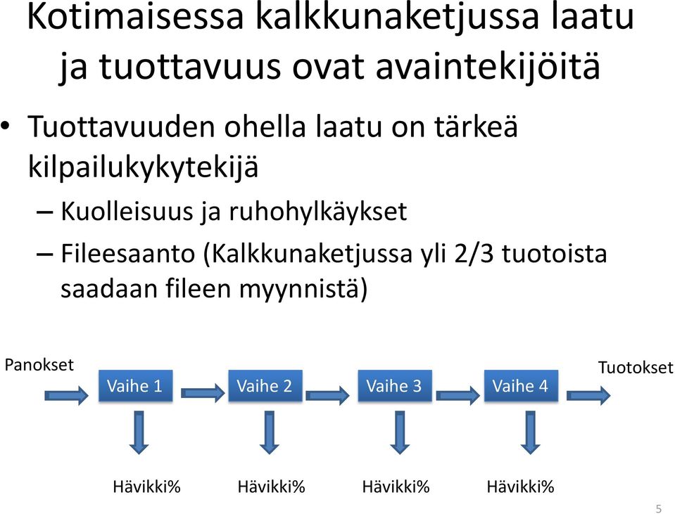 ruhohylkäykset Fileesaanto (Kalkkunaketjussa yli 2/3 tuotoista saadaan fileen