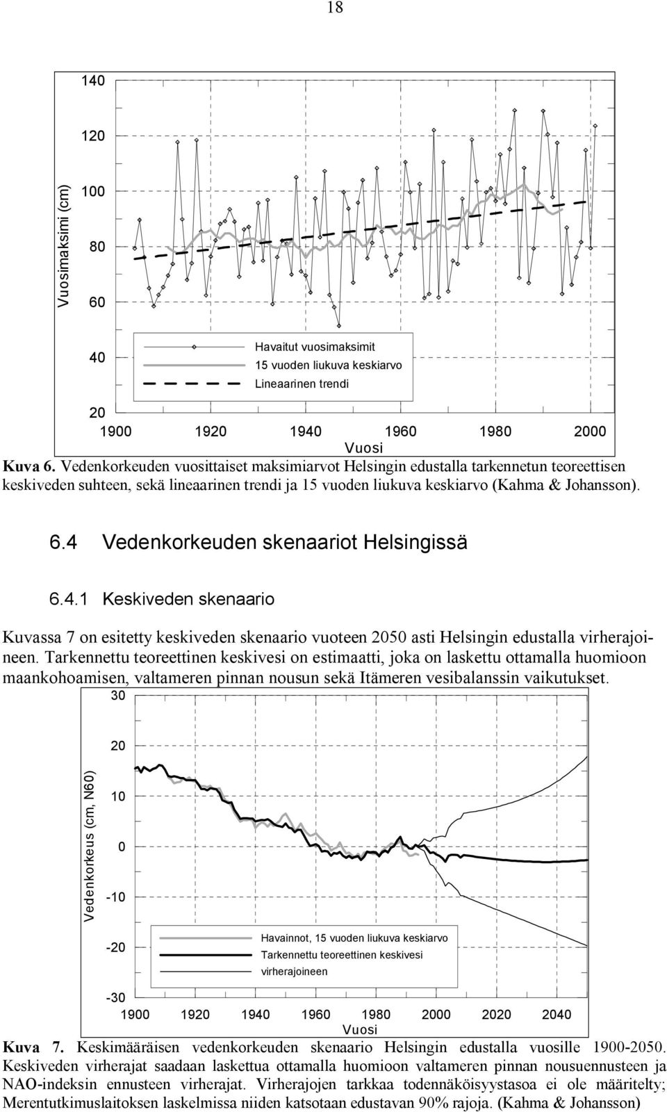 4 Vedenkorkeuden skenaariot Helsingissä 6.4.1 Keskiveden skenaario Kuvassa 7 on esitetty keskiveden skenaario vuoteen 2050 asti Helsingin edustalla virherajoineen.