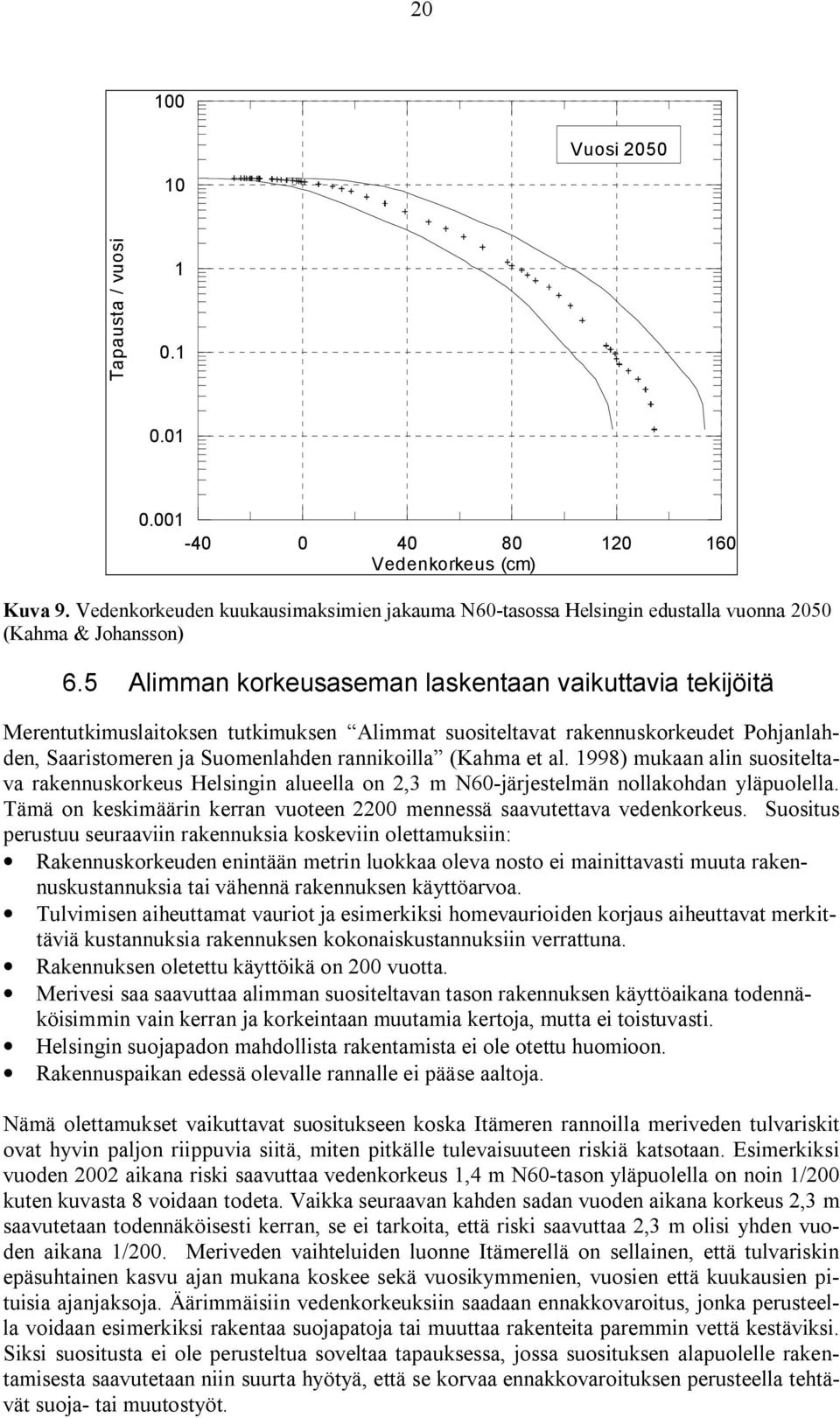 5 Alimman korkeusaseman laskentaan vaikuttavia tekijöitä Merentutkimuslaitoksen tutkimuksen Alimmat suositeltavat rakennuskorkeudet Pohjanlahden, Saaristomeren ja Suomenlahden rannikoilla (Kahma et