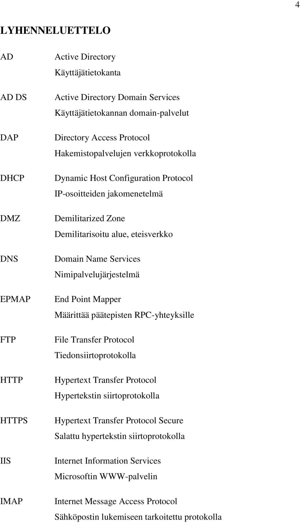 Nimipalvelujärjestelmä End Point Mapper Määrittää päätepisten RPC-yhteyksille File Transfer Protocol Tiedonsiirtoprotokolla Hypertext Transfer Protocol Hypertekstin siirtoprotokolla Hypertext