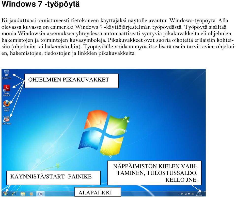 Työpöytä sisältää monia Windowsin asennuksen yhteydessä automaattisesti syntyviä pikakuvakkeita eli ohjelmien, hakemistojen ja toimintojen kuvasymboleja.
