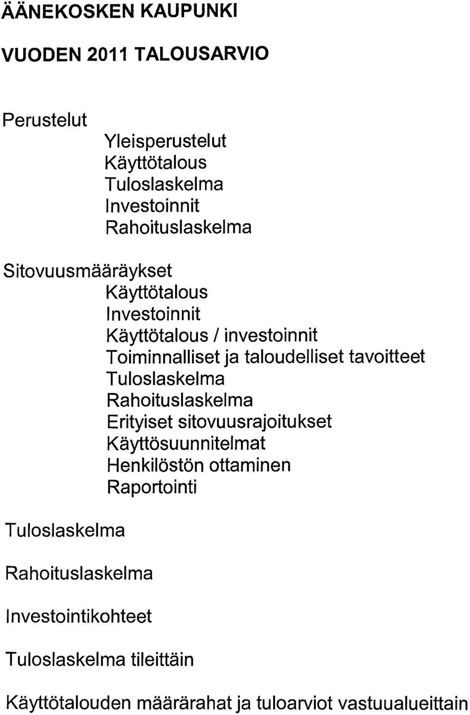 tavoitteet Tuloslaskelma Rahoituslaskelma Erityiset sitovuusrajoitukset Käyttösuunnitelmat Henkilöstön ottaminen