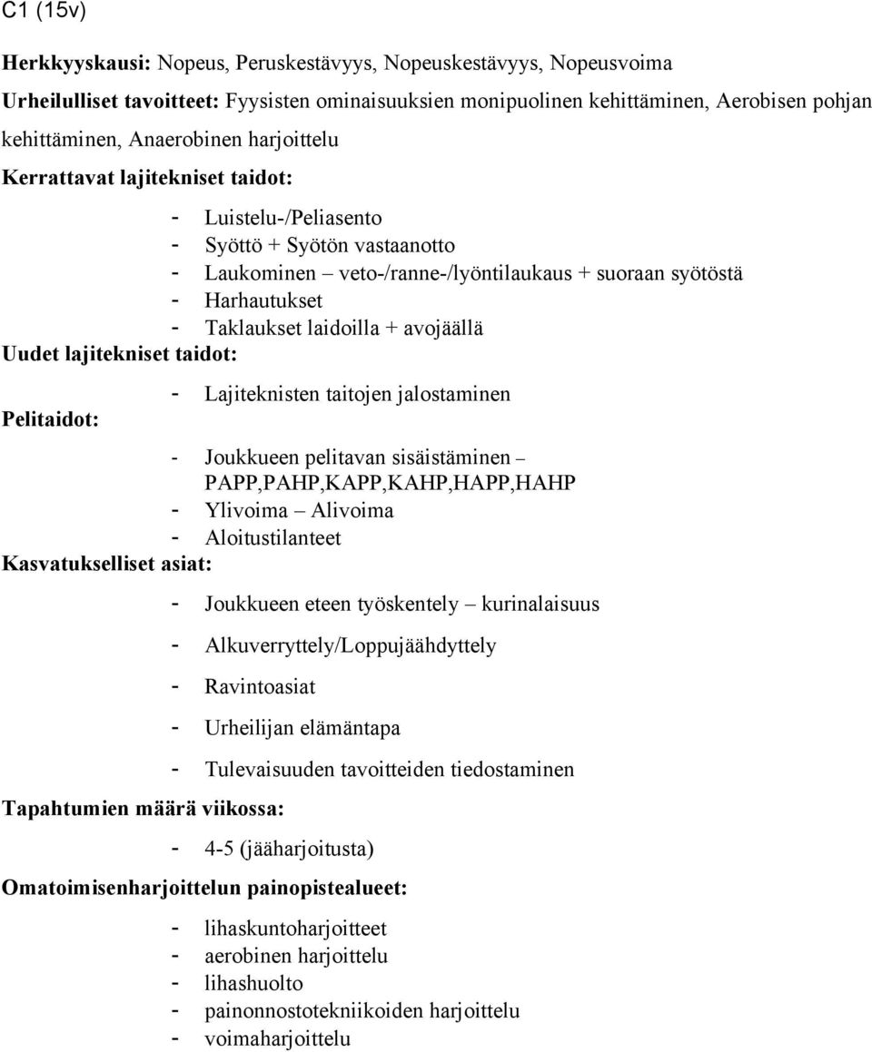 jalostaminen - Joukkueen pelitavan sisäistäminen PAPP,PAHP,KAPP,KAHP,HAPP,HAHP - Ylivoima Alivoima - Aloitustilanteet - Joukkueen eteen työskentely kurinalaisuus - Alkuverryttely/Loppujäähdyttely -