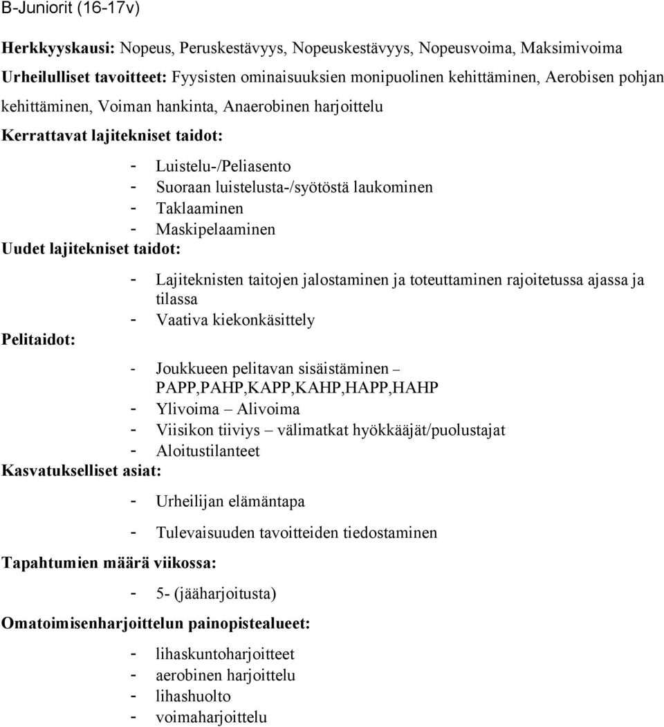 toteuttaminen rajoitetussa ajassa ja tilassa - Vaativa kiekonkäsittely - Joukkueen pelitavan sisäistäminen PAPP,PAHP,KAPP,KAHP,HAPP,HAHP - Ylivoima Alivoima - Viisikon tiiviys välimatkat