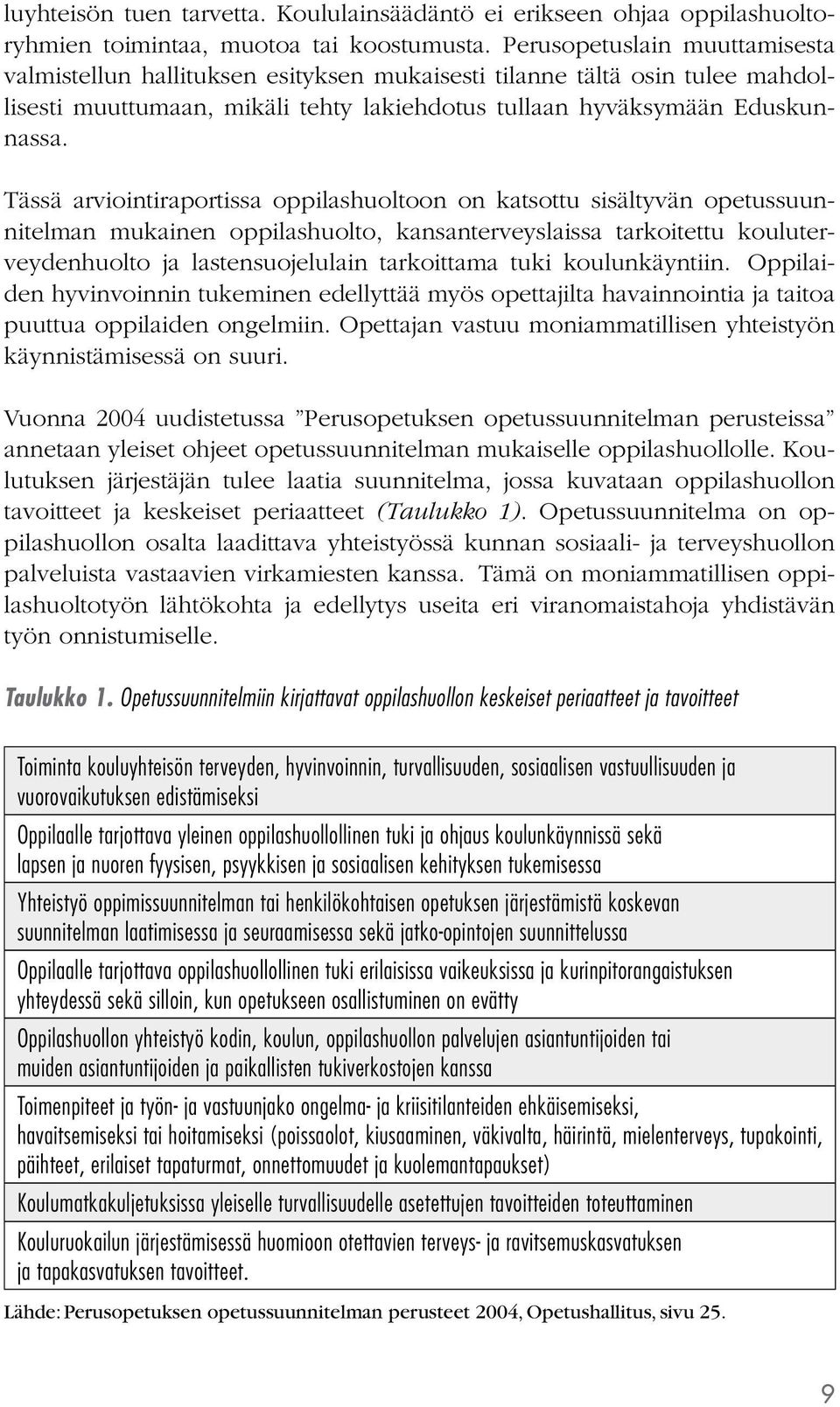 Tässä arviointiraportissa oppilashuoltoon on katsottu sisältyvän opetussuunnitelman mukainen oppilashuolto, kansanterveyslaissa tarkoitettu kouluterveydenhuolto ja lastensuojelulain tarkoittama tuki