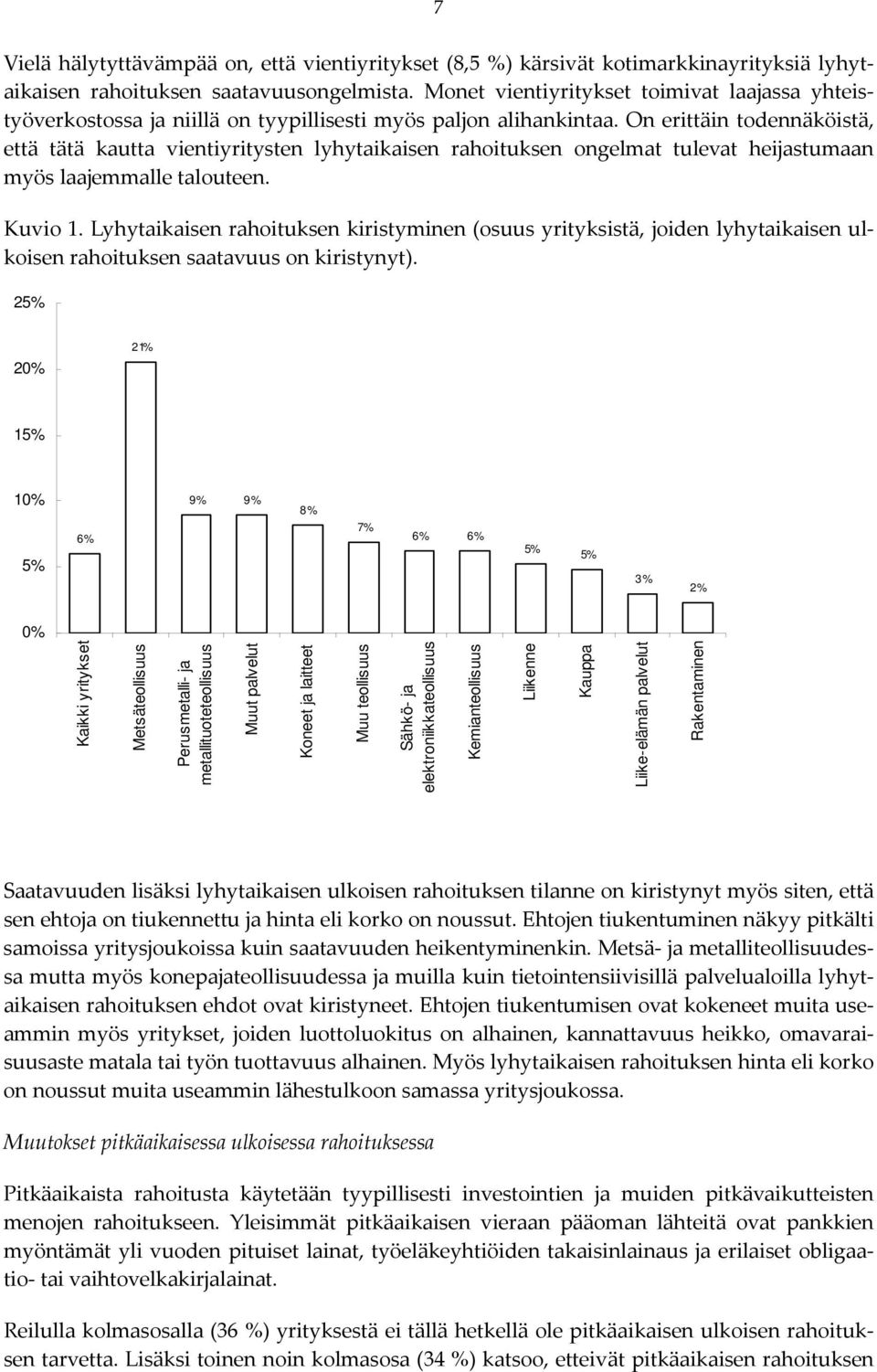 erittäin todennäköistä, että tätä kautta vientiyritysten lyhytaikaisen rahoituksen ongelmat tulevat heijastumaan myös laajemmalle talouteen. Kuvio 1.