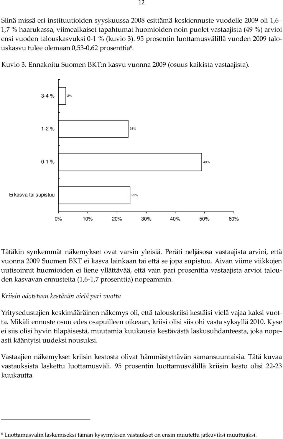 Ennakoitu Suomen BKT:n kasvu vuonna 2009 (osuus kaikista vastaajista). 3-4 % 2% 1-2 % 24% 0-1 % 49% kasva tai supistuu 25% 0% 10% 20% 30% 40% 50% 60% Tätäkin synkemmät näkemykset ovat varsin yleisiä.