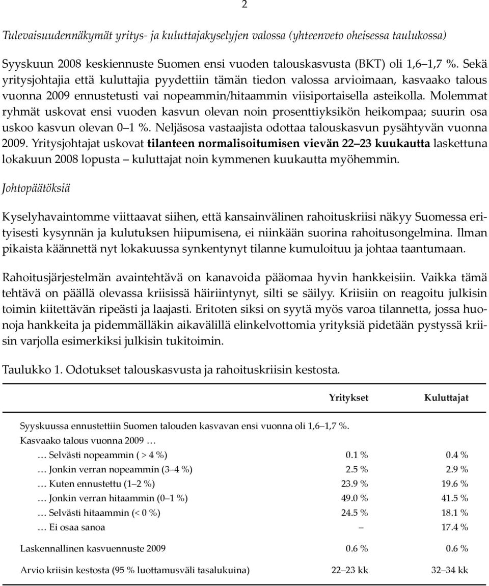 Molemmat ryhmät uskovat ensi vuoden kasvun olevan noin prosenttiyksikön heikompaa; suurin osa uskoo kasvun olevan 0 1 %. Neljäsosa vastaajista odottaa talouskasvun pysähtyvän vuonna 2009.