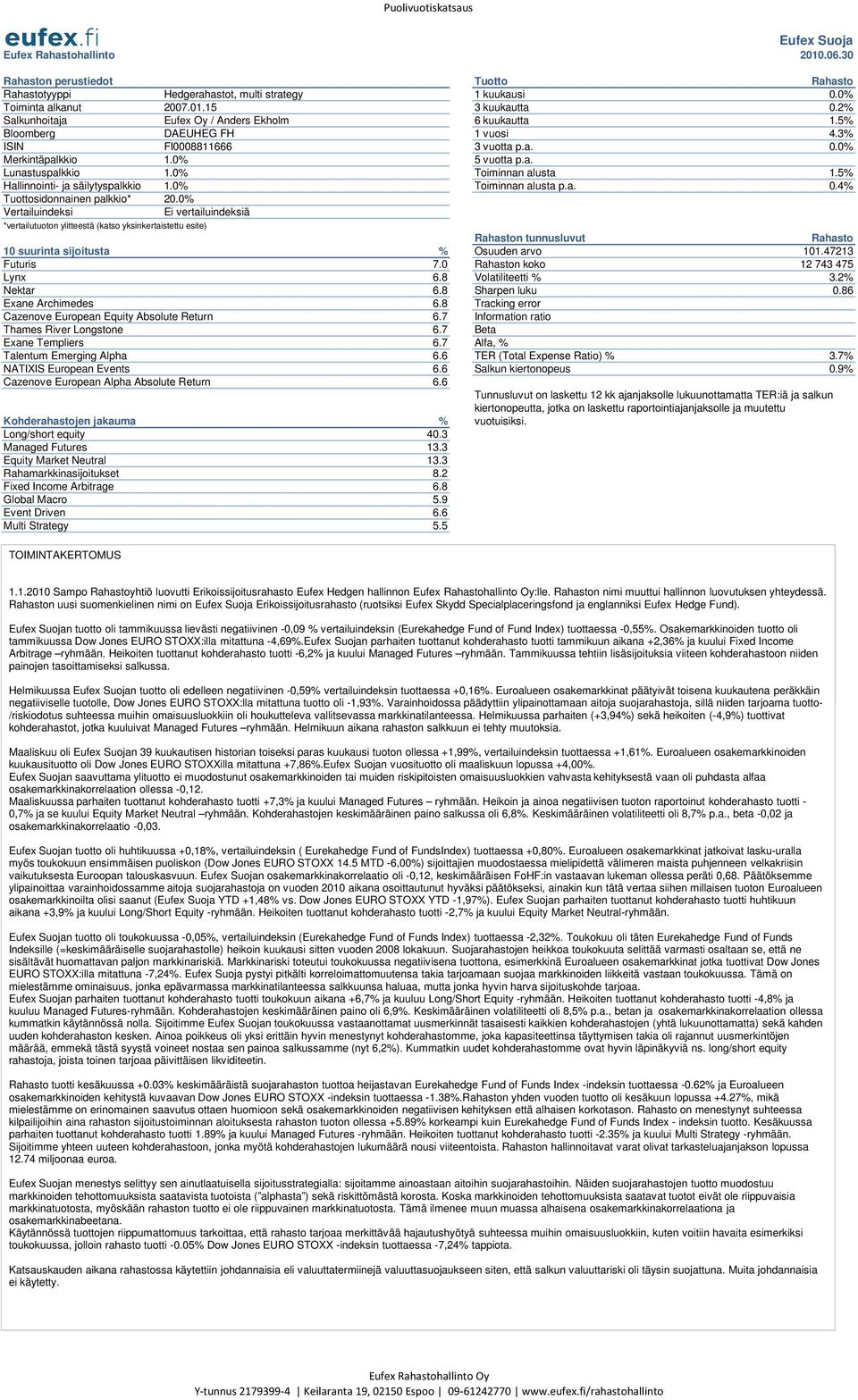 0% Toiminnan alusta 1.5% Hallinnointi- ja säilytyspalkkio 1.0% Toiminnan alusta p.a. 0.4% Tuottosidonnainen palkkio* Vertailuindeksi 20.