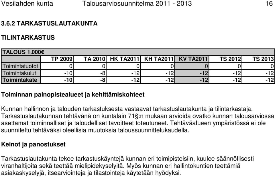 kehittämiskohteet Kunnan hallinnon ja talouden tarkastuksesta vastaavat tarkastuslautakunta ja tilintarkastaja.