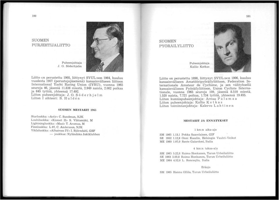 vuonna 1965 seuroja 46, jäseniä 11.836 miestä, 2.949 naista, 2.062 poikaa ja 645 tyttöä, yhteensä 17.492. Liiton puheenjohtaja: J. O. S ö der h j ei m Liiton 1 sihteeri: B.